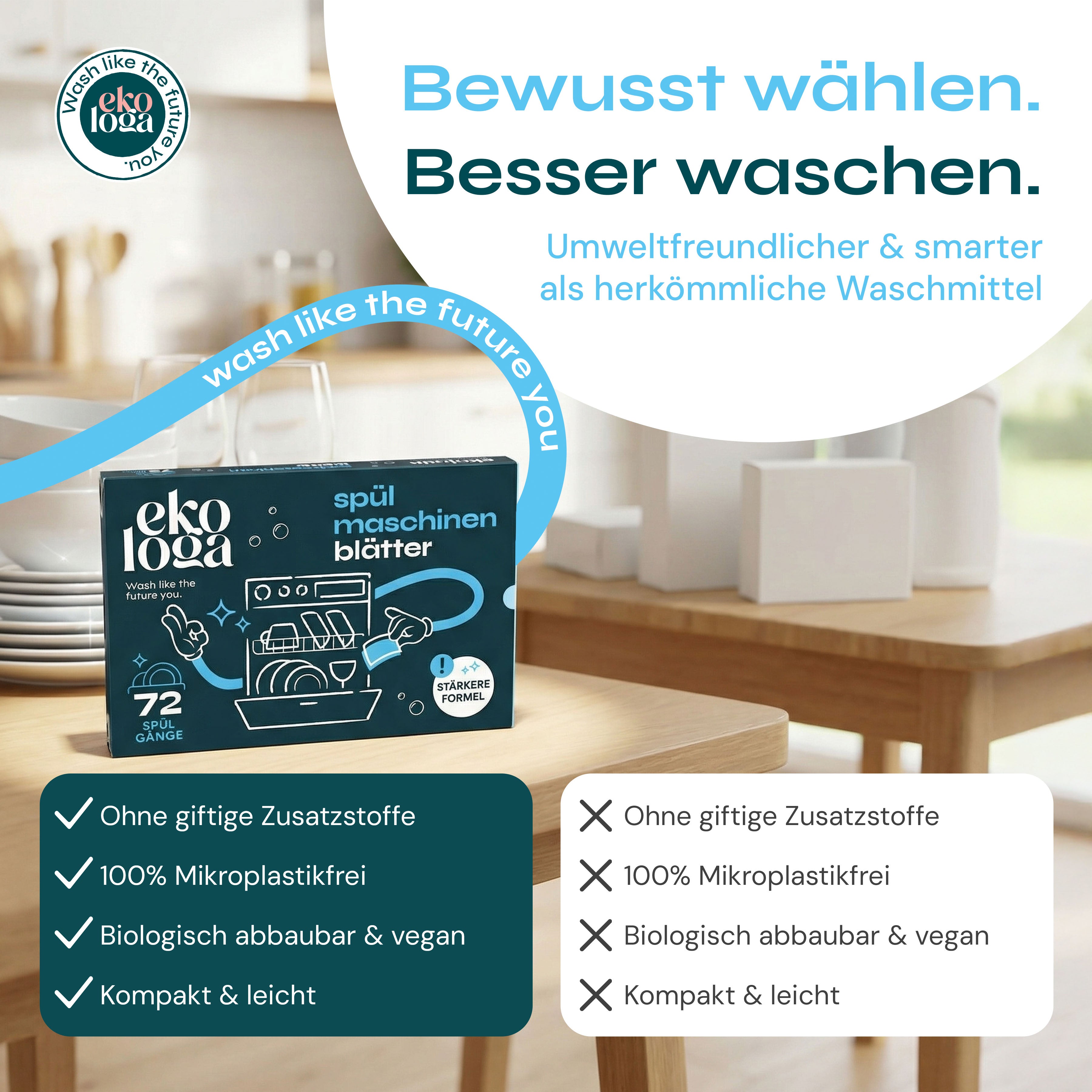 Nachhaltige Spülmittelblätter (72 Spülgänge)